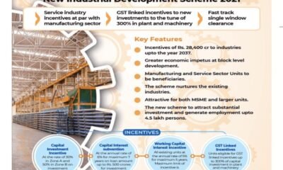 New Industrial Development Scheme